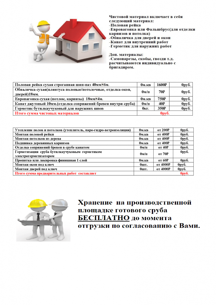 Проект № М - 47, планировка